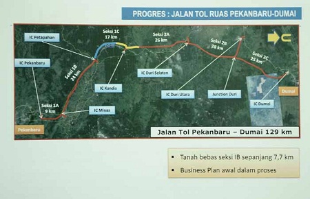 Tol Pekanbaru-Dumai Dimulai 2017